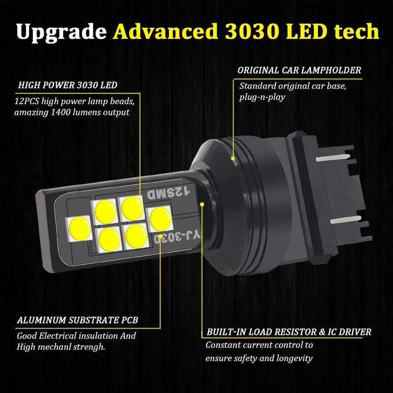 SOCAL-LED LIGHTING 3156 3157 Green LED Turn Signal Bulb Advanced 3030 SMD Bright Colorful DRL Brake Lamp Parking Tail Light, Pack of 2 - Image 3